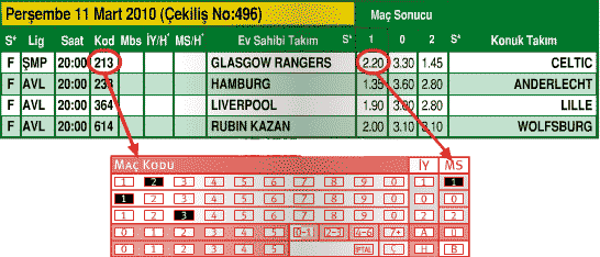 iddaa maç sonucu